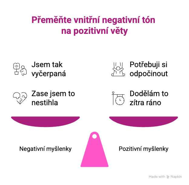 Jak k sobě mluvíme, tak se cítíme