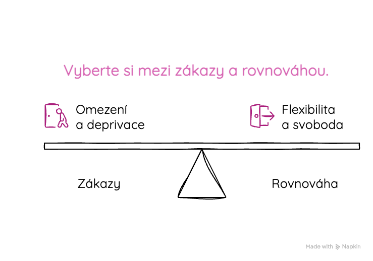 Když nás hlava nepustí dál: overthinking a jak z něj ven